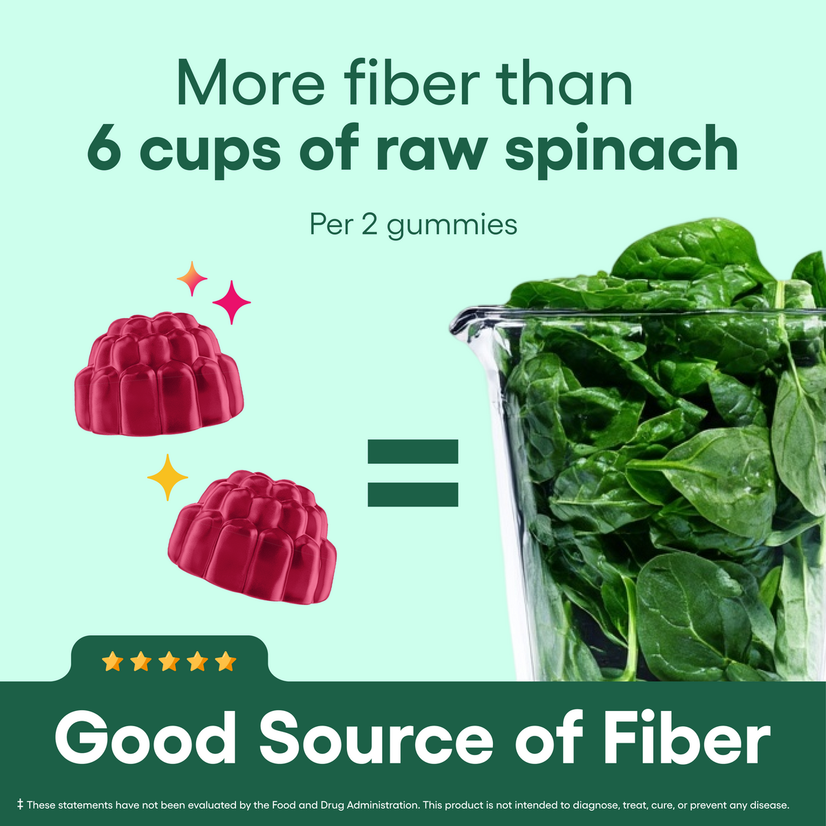 Fiber Gummies